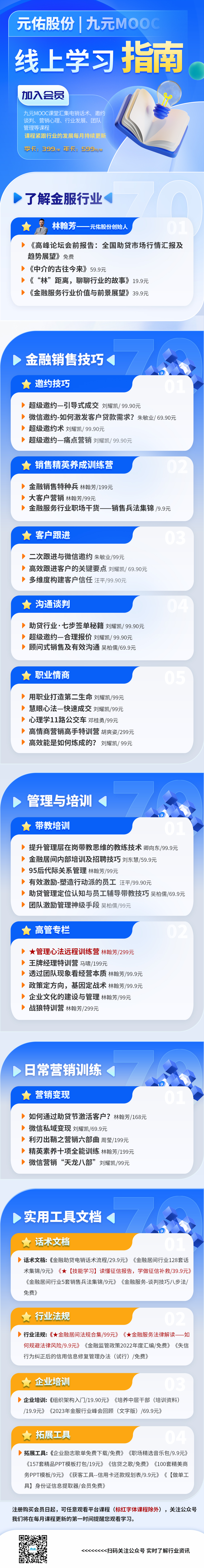 元佑股份，九元MOOC线上学习指南